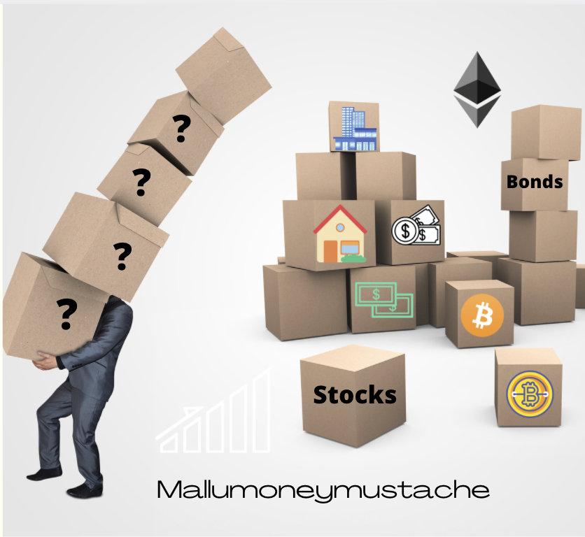 Asset class basics